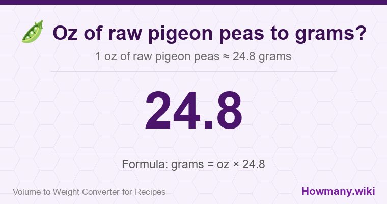 How to convert oz of raw pigeon peas to grams? How to convert oz of raw pigeon peas to grams? 1 oz of raw pigeon peas ≈ 24.8 grams.