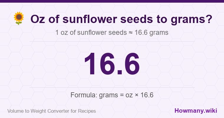 How to convert oz of sunflower seeds to grams? How to convert oz of sunflower seeds to grams? 1 oz of sunflower seeds ≈ 16.6 grams.