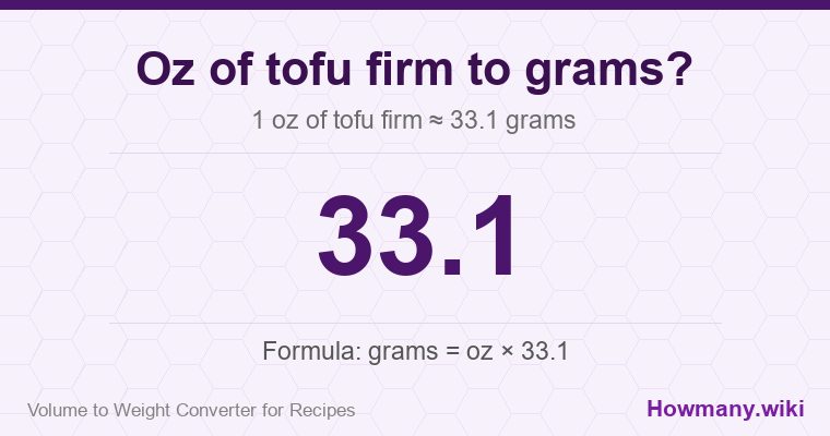 How to convert oz of tofu firm to grams? How to convert oz of tofu firm to grams? 1 oz of tofu firm ≈ 33.1 grams.