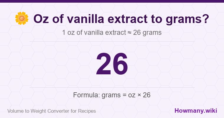 How to convert oz of vanilla extract to grams? 1 oz of vanilla extract ≈ 26 grams.