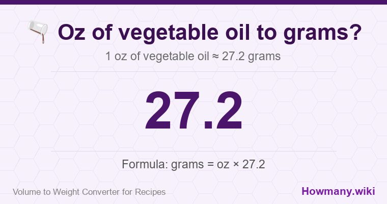 How to convert oz of vegetable oil to grams? 1 oz of vegetable oil ≈ 27.2 grams.