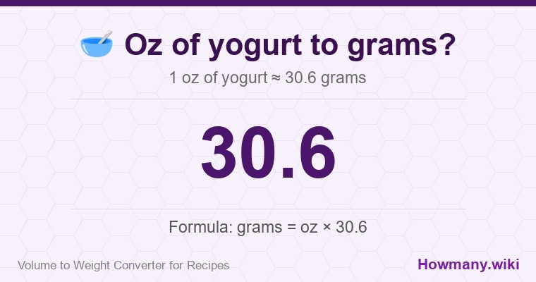 How to convert oz of yogurt to grams? How to convert oz of yogurt to grams? 1 oz of yogurt ≈ 30.6 grams.