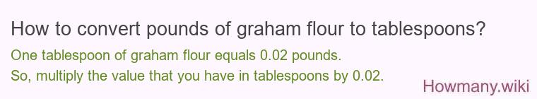 How to convert pounds of graham flour to tablespoons? How to convert pounds of graham flour to tablespoons?