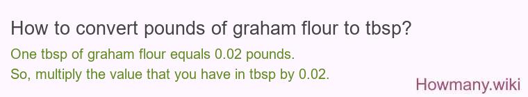 How to convert pounds of graham flour to tbsp? How to convert pounds of graham flour to tbsp?
