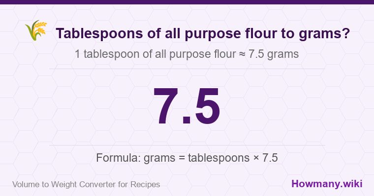 How to convert tablespoons of all purpose flour to grams? 1 tablespoon of all purpose flour ≈ 7.5 grams.