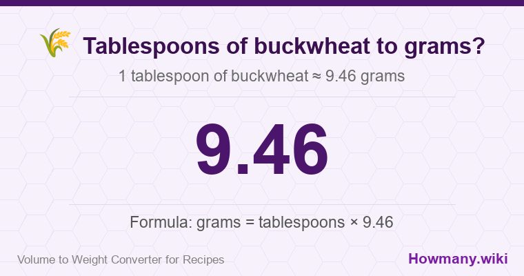 How to convert tablespoons of buckwheat to grams? How to convert tablespoons of buckwheat to grams? 1 tablespoon of buckwheat ≈ 9.46 grams.