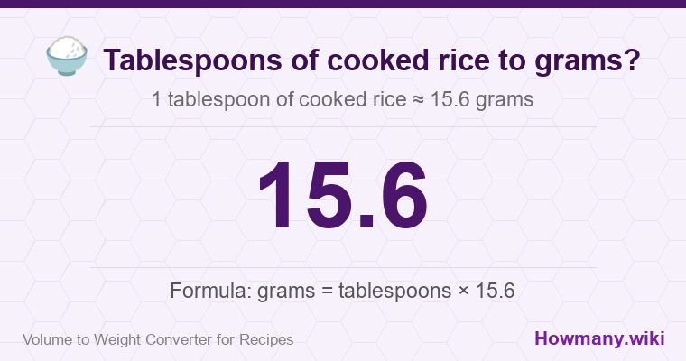 How to convert tablespoons of cooked rice to grams? 1 tablespoon of cooked rice ≈ 15.6 grams.