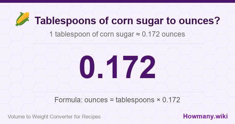 How to convert tablespoons of corn sugar to ounces? How to convert tablespoons of corn sugar to ounces? 1 tablespoon of corn sugar ≈ 0.172 ounces.