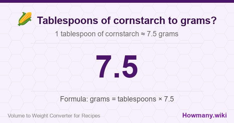 How to convert tablespoons of cornstarch to grams? 1 tablespoon of cornstarch ≈ 7.5 grams.