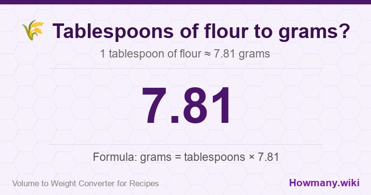 How to convert tablespoons of flour to grams? How to convert tablespoons of flour to grams? 1 tablespoon of flour ≈ 7.81 grams.