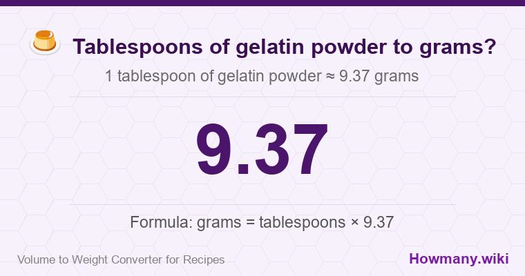 How to convert tablespoons of gelatin powder to grams? 1 tablespoon of gelatin powder ≈ 9.37 grams.