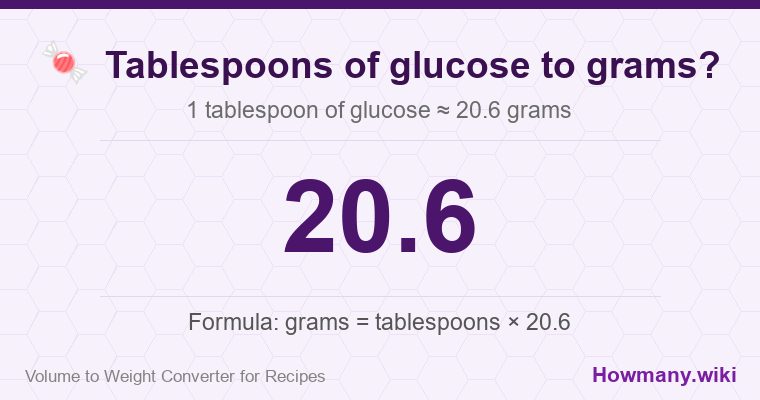 How to convert tablespoons of glucose to grams? How to convert tablespoons of glucose to grams? 1 tablespoon of glucose ≈ 20.6 grams.