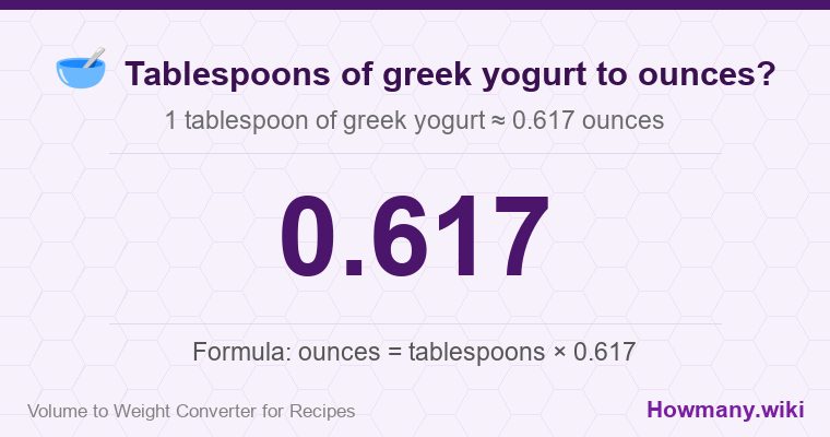 How to convert tablespoons of greek yogurt to ounces? 1 tablespoon of greek yogurt ≈ 0.617 ounces.