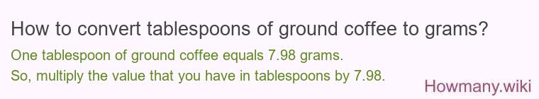 How to convert tablespoons of ground coffee to grams?