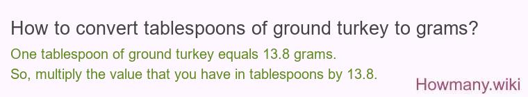 How to convert tablespoons of ground turkey to grams? How to convert tablespoons of ground turkey to grams?