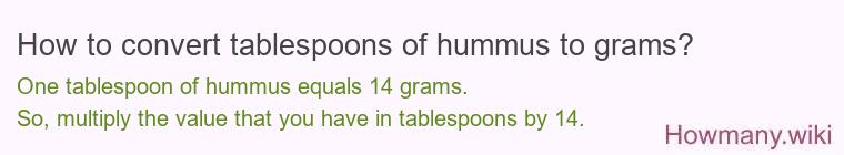 How to convert tablespoons of hummus to grams?
