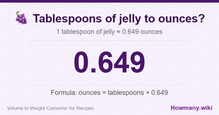 How to convert tablespoons of jelly to ounces? How to convert tablespoons of jelly to ounces? 1 tablespoon of jelly โ 0.649 ounces.