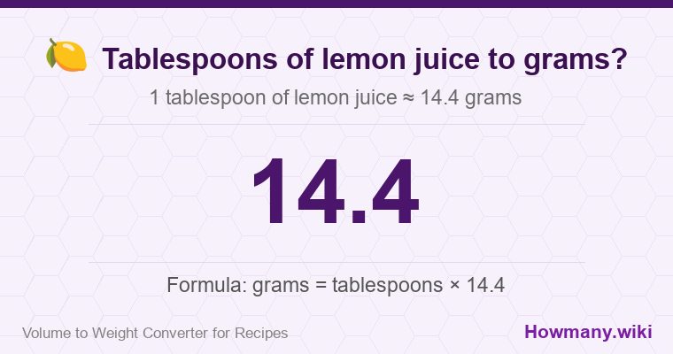 How to convert tablespoons of lemon juice to grams? 1 tablespoon of lemon juice ≈ 14.4 grams.