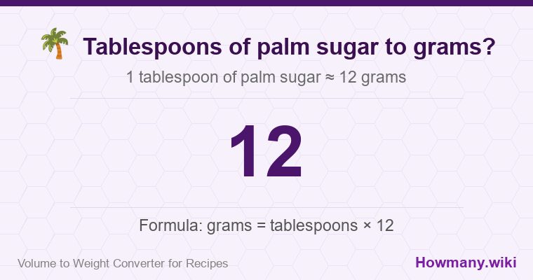 How to convert tablespoons of palm sugar to grams? How to convert tablespoons of palm sugar to grams? 1 tablespoon of palm sugar ≈ 12 grams.