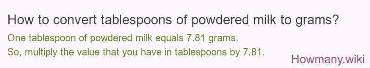 How to convert tablespoons of powdered milk to grams?