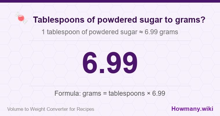 How to convert tablespoons of powdered sugar to grams? 1 tablespoon of powdered sugar ≈ 6.99 grams.