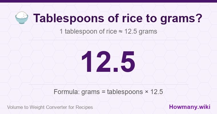 How to convert tablespoons of rice to grams? How to convert tablespoons of rice to grams? 1 tablespoon of rice โ 12.5 grams.