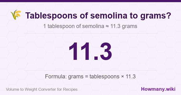 How to convert tablespoons of semolina to grams? 1 tablespoon of semolina ≈ 11.3 grams.