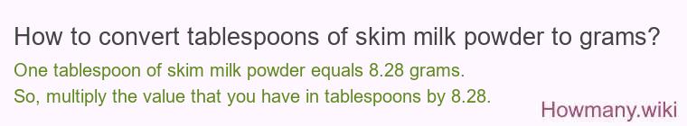 How to convert tablespoons of skim milk powder to grams?