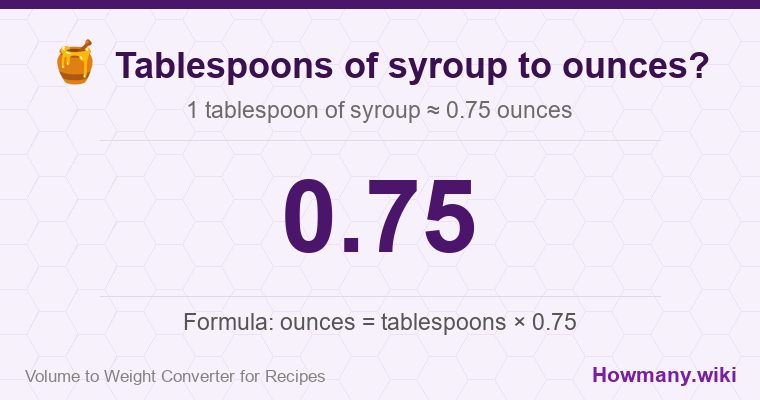 How to convert tablespoons of syroup to ounces? How to convert tablespoons of syroup to ounces? 1 tablespoon of syroup ≈ 0.75 ounces.