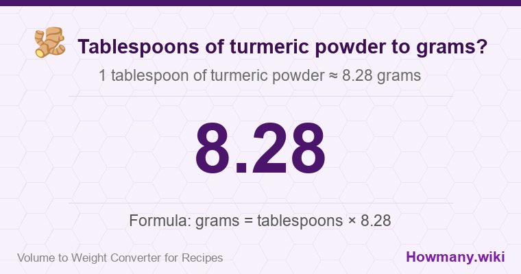How to convert tablespoons of turmeric powder to grams? 1 tablespoon of turmeric powder ≈ 8.28 grams.