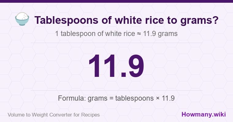 How to convert tablespoons of white rice to grams? 1 tablespoon of white rice ≈ 11.9 grams.