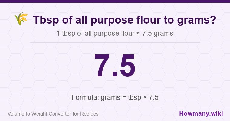 How to convert tbsp of all purpose flour to grams? 1 tbsp of all purpose flour ≈ 7.5 grams.