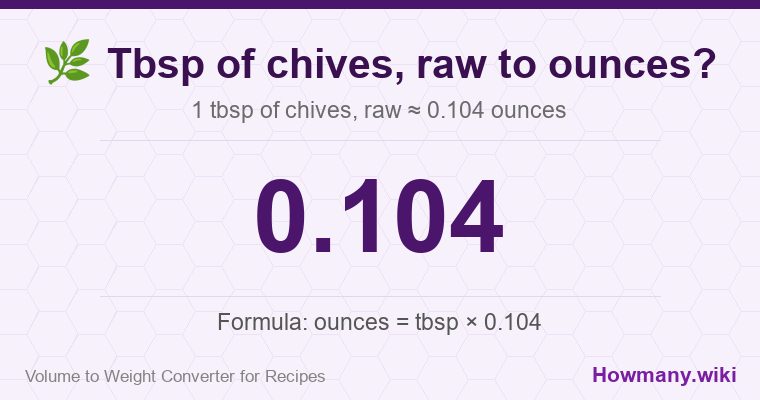 How to convert tbsp of chives, raw to ounces? 1 tbsp of chives, raw ≈ 0.104 ounces.