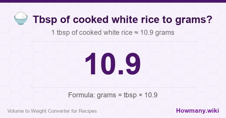 How to convert tbsp of cooked white rice to grams? 1 tbsp of cooked white rice ≈ 10.9 grams.