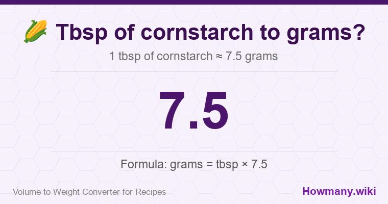 How to convert tbsp of cornstarch to grams? How to convert tbsp of cornstarch to grams? 1 tbsp of cornstarch ≈ 7.5 grams.