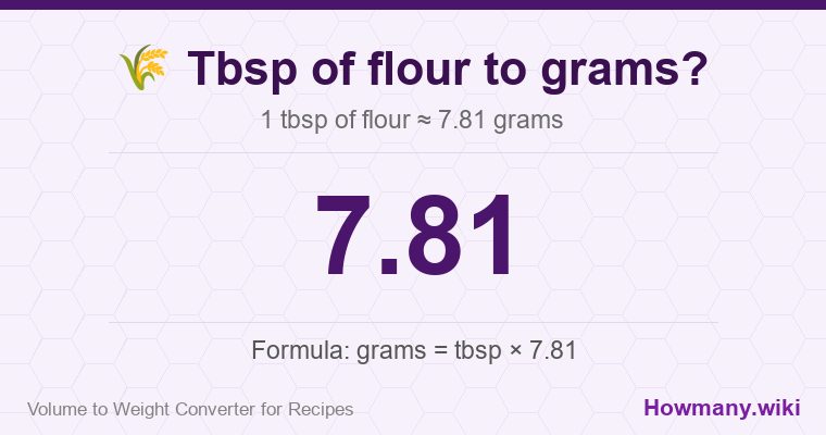 How to convert tbsp of flour to grams? 1 tbsp of flour ≈ 7.81 grams.