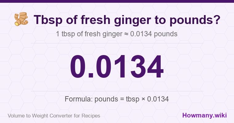 How to convert tbsp of fresh ginger to pounds? 1 tbsp of fresh ginger ≈ 0.0134 pounds.