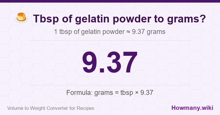 How to convert tbsp of gelatin powder to grams? 1 tbsp of gelatin powder ≈ 9.37 grams.