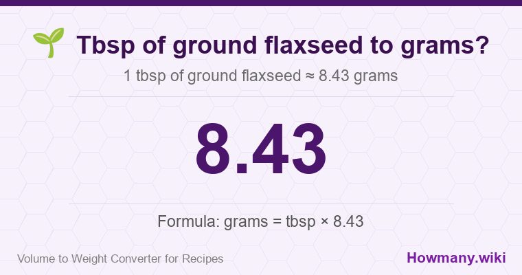How to convert tbsp of ground flaxseed to grams? 1 tbsp of ground flaxseed ≈ 8.43 grams.
