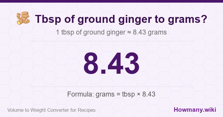How to convert tbsp of ground ginger to grams? How to convert tbsp of ground ginger to grams? 1 tbsp of ground ginger ≈ 8.43 grams.
