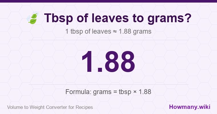 How to convert tbsp of leaves to grams? 1 tbsp of leaves ≈ 1.88 grams.