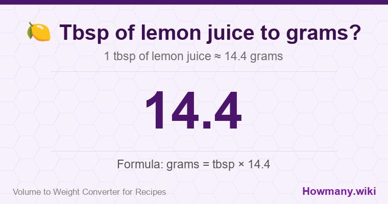 How to convert tbsp of lemon juice to grams? 1 tbsp of lemon juice ≈ 14.4 grams.