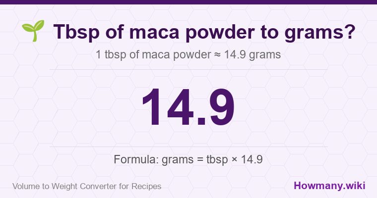 How to convert tbsp of maca powder to grams? 1 tbsp of maca powder ≈ 14.9 grams.