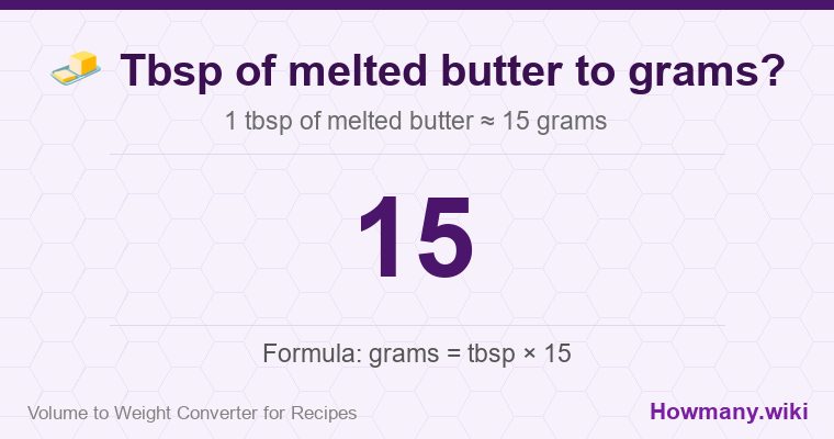 How to convert tbsp of melted butter to grams? 1 tbsp of melted butter ≈ 15 grams.