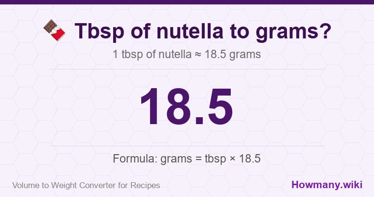 How to convert tbsp of nutella to grams? How to convert tbsp of nutella to grams? 1 tbsp of nutella ≈ 18.5 grams.