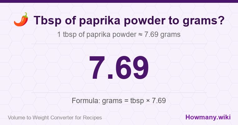 How to convert tbsp of paprika powder to grams? 1 tbsp of paprika powder ≈ 7.69 grams.