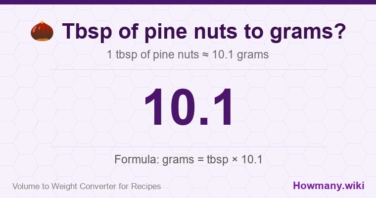 How to convert tbsp of pine nuts to grams? 1 tbsp of pine nuts ≈ 8.44 grams.