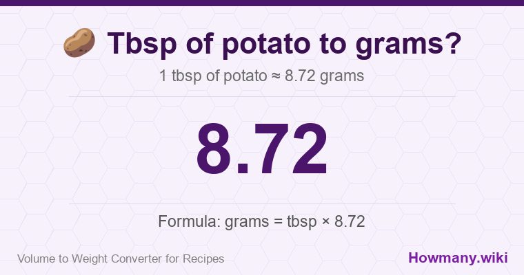 How to convert tbsp of potato to grams? How to convert tbsp of potato to grams? 1 tbsp of potato ≈ 8.72 grams.