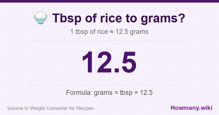 How to convert tbsp of rice to grams? How to convert tbsp of rice to grams? 1 tbsp of rice โ 12.5 grams.