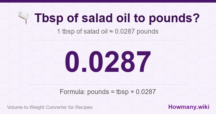 How to convert tbsp of salad oil to pounds? How to convert tbsp of salad oil to pounds? 1 tbsp of salad oil ≈ 0.0287 pounds.